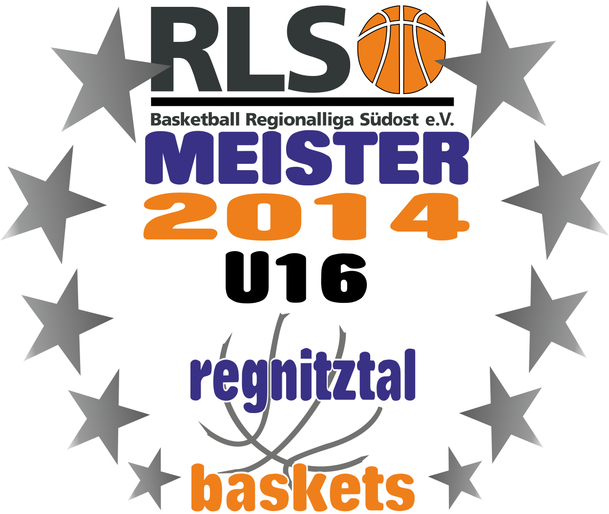 U16 RLSO Meister